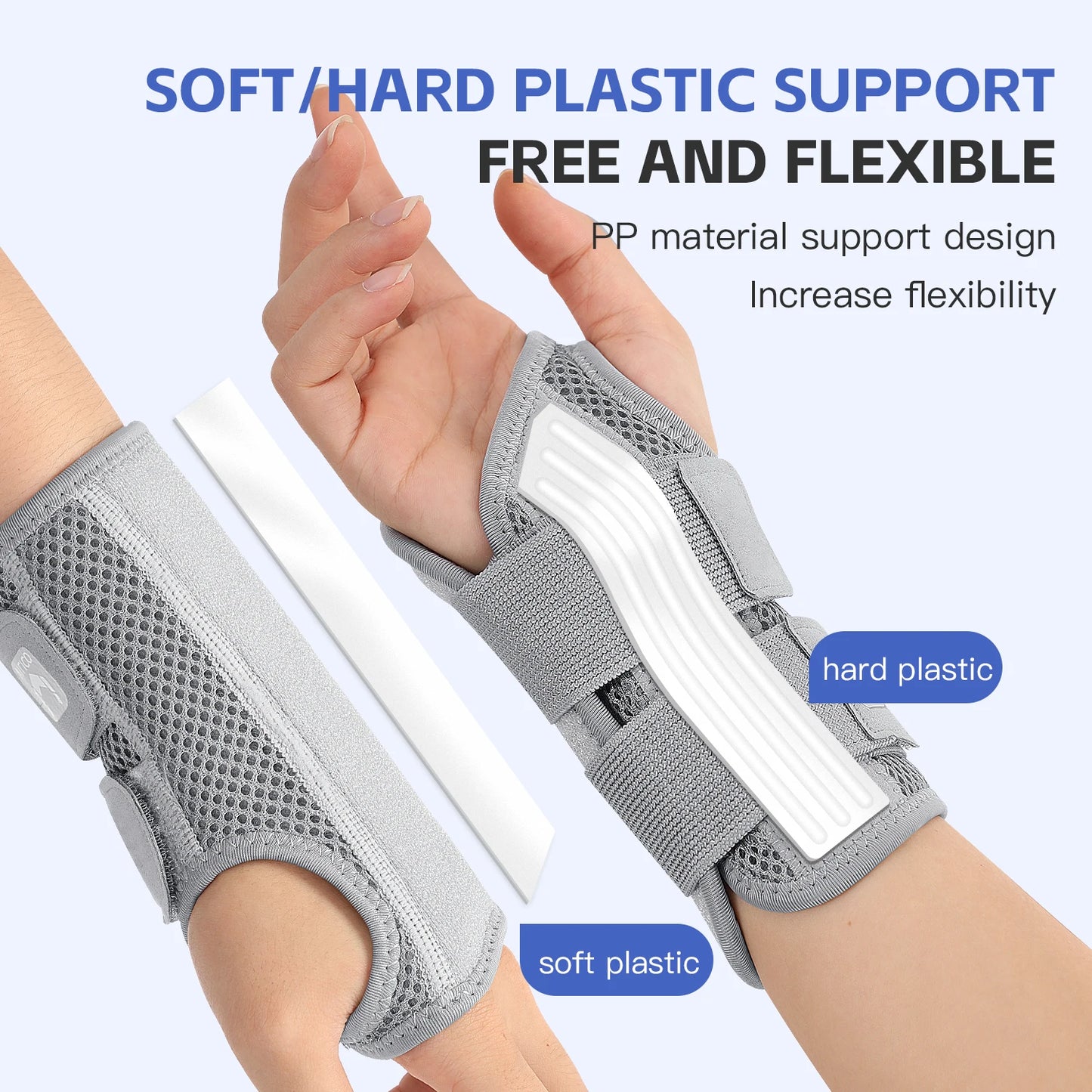 Wrist Brace